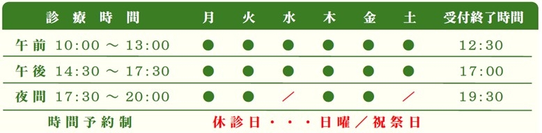 時間予約制 休診日...日曜／祝祭日
